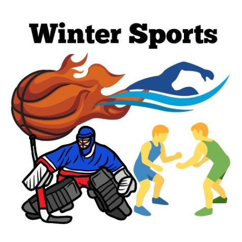 Winter Sports Tryouts Next Week
